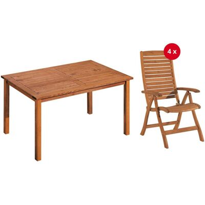 Rondo Gartenmöbel-Set 'Manja', 5-teilig, 4 Stühle, 1Tisch 150 x 90 cm; 150x90x75 cm (BxTxH); Sitz braun, Gestell braun Rondo Gartenmöbel-Set 'Manja', 5-teilig, 4 Stühle, 1Tisch 150 x 90 cm; 150x90x75 cm (BxTxH); Sitz braun, Gestell braun