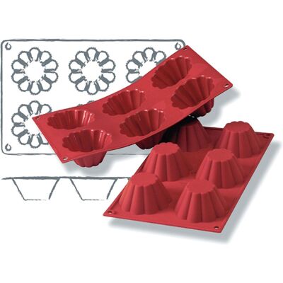 Schneider Silikonbackform Brioche; 110 ml, 30x17.5x7.9x3.7 cm (LxBxØxH); rot Schneider Silikonbackform Brioche; 110 ml, 30x17.5x7.9x3.7 cm (LxBxØxH); rot