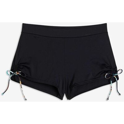 bonprix Badeshorts mit Innenslip schwarz 40 bonprix Badeshorts mit Innenslip schwarz 40