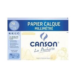 Canson 200017155 Millimeterpapier, Transparent, DIN A4, 70/75 g/qm Canson 200017155 Millimeterpapier, Transparent, DIN A4, 70/75 g/qm
