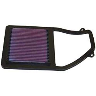 K&N 33-2192 Motorluftfilter: Hochleistung, Prämie, Abwaschbar, Ersatzfilter,Erhöhte Leistung, 2001-2005 (Civic: DX, LX, EX, GX, HX, Civic Reverb, Civic Si, Civic Value Package, Civic VI, Civic VII) K&N 33-2192 Motorluftfilter: Hochleistung, Prämie, Abwaschbar, Ersatzfilter,Erhöhte Leistung, 2001-2005 (Civic: DX, LX, EX, GX, HX, Civic Reverb, Civic Si, Civic Value Package, Civic VI, Civic VII)