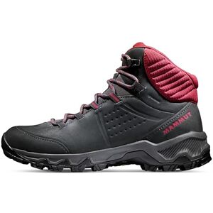 Mammut Nova IV Mid GTX Women Wanderschuhe für Damen, wasserdichte Trekkingschuhe, Outdoor Schuhe, Gore-Tex Bergschuhe, Sportschuhe für Hiking Black-Blood Red, 8.5 Mammut Nova IV Mid GTX Women Wanderschuhe für Damen, wasserdichte Trekkingschuhe, Outdoor Schuhe, Gore-Tex Bergschuhe, Sportschuhe für Hiking Black-Blood Red, 8.5