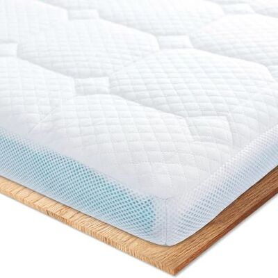EGOHOME Matratzen Topper 90x200 cm, 7 Zonen ergonomisch Matratzentopper, Öko-TEX Zertifiziert, 7cm Höhe Matratzenauflage 90x200cm für Boxspringbett Taschenfederkernmatratze Schlafsofa EGOHOME Matratzen Topper 90x200 cm, 7 Zonen ergonomisch Matratzentopper, Öko-TEX Zertifiziert, 7cm Höhe Matratzenauflage 90x200cm für Boxspringbett Taschenfederkernmatratze Schlafsofa