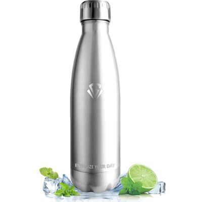 Vikastar Thermosflasche, 0.5l Auslaufsicher, Trinkflasche Edelstahl, BPA-Frei, Edelstahl Trinkflasche für Schule, Reisen, Outdoor, Rostfrei Vikastar Thermosflasche, 0.5l Auslaufsicher, Trinkflasche Edelstahl, BPA-Frei, Edelstahl Trinkflasche für Schule, Reisen, Outdoor, Rostfrei