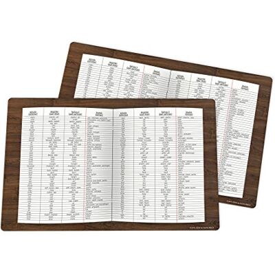 Gedalabels Infinite by GEDA Labels (INFKH) Platzset Englisch Unregelmäßige Verben 2er Set 43x29cm Platzset 2-teilig, Kunststoff, Mehrfarbig, cm, 43 x 29 x 0, 2 cm, 2 Einheiten Gedalabels Infinite by GEDA Labels (INFKH) Platzset Englisch Unregelmäßige Verben 2er Set 43x29cm Platzset 2-teilig, Kunststoff, Mehrfarbig, cm, 43 x 29 x 0, 2 cm, 2 Einheiten