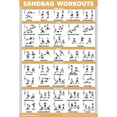 Palace Learning QUICKFIT Sandsack-Trainingsposter, laminiert, 45,7 x 61 cm Palace Learning QUICKFIT Sandsack-Trainingsposter, laminiert, 45,7 x 61 cm