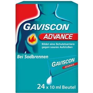 Gaviscon Pfefferminz Suspension - Sodbrennen Gaviscon Pfefferminz Suspension - Sodbrennen