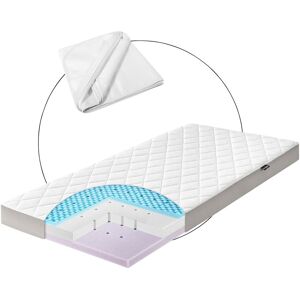 Julius Zöllner Bundle Matratze Dr. Lübbe Air Plus inkl. Molton-Matratzenauflage 70x140 cm weiss Julius Zöllner Bundle Matratze Dr. Lübbe Air Plus inkl. Molton-Matratzenauflage 70x140 cm weiss