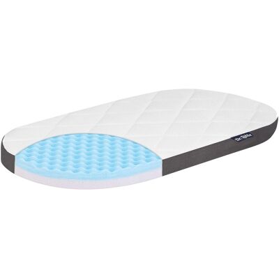 Julius Zöllner Matratze Dr. Lübbe Premium 32x75 cm für Kinderwagen weiss Julius Zöllner Matratze Dr. Lübbe Premium 32x75 cm für Kinderwagen weiss