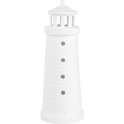 Räder, Kerzenständer, Meer als Worte - Leuchtturm XXL Räder, Kerzenständer, Meer als Worte - Leuchtturm XXL
