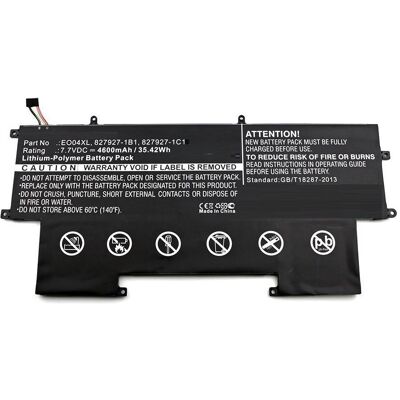CoreParts MBXHP-BA0095 Notebook-Ersatzteil Akku (1 Zelle, 4600 mAh), Notebook Akku, Schwarz CoreParts MBXHP-BA0095 Notebook-Ersatzteil Akku (1 Zelle, 4600 mAh), Notebook Akku, Schwarz