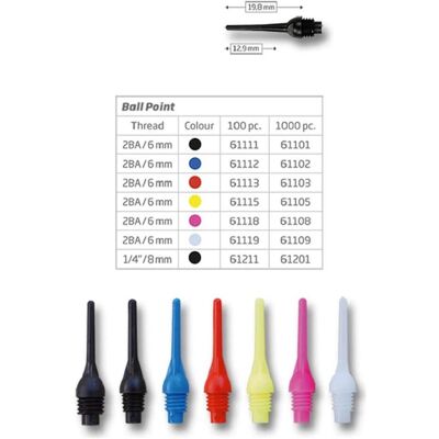 Bull's Ball Point Soft Tips 6mm(2BA)& 8mm(1/4BSF) Bull's Ball Point Soft Tips 6mm(2BA)& 8mm(1/4BSF)