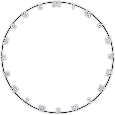 Unicorn Ultra-Vis Large Number Ring 1 Stck Unicorn Ultra-Vis Large Number Ring 1 Stck