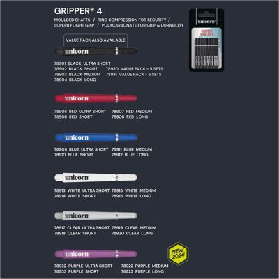 Unicorn Gripper 4 Shaft Unicorn Gripper 4 Shaft