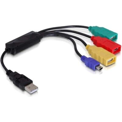 Delock USB 2.0 Hub 4-Port (Mini USB, USB-A, 4 Ports), Dockingstation + USB Hub, Blau, Rot, Grün, Schwarz, Violett, Gelb Delock USB 2.0 Hub 4-Port (Mini USB, USB-A, 4 Ports), Dockingstation + USB Hub, Blau, Rot, Grün, Schwarz, Violett, Gelb