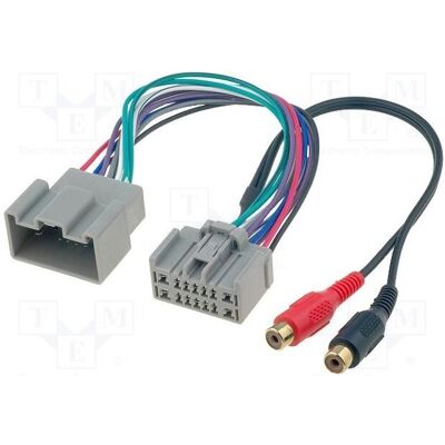 4CarMedia, Autoradio Installation, Aux-Adapter RCA Volvo 4CarMedia, Autoradio Installation, Aux-Adapter RCA Volvo