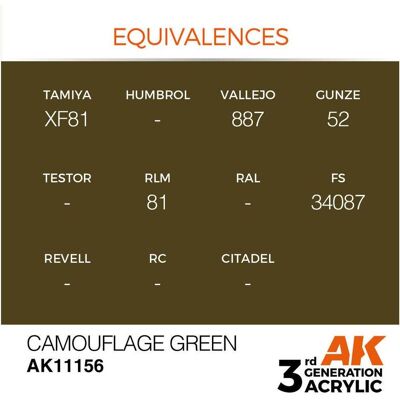 AK Interactive, Künstlerfarbe + Bastelfarbe, Pot de Peinture - Camouflage Green (17 ml) (17 ml) AK Interactive, Künstlerfarbe + Bastelfarbe, Pot de Peinture - Camouflage Green (17 ml) (17 ml)