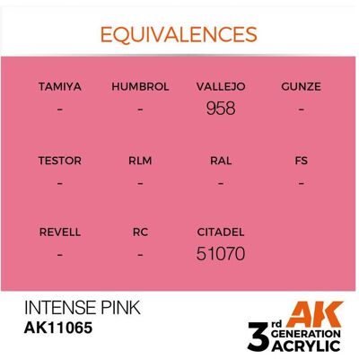 AK Interactive, Künstlerfarbe + Bastelfarbe, Pot de Peinture - Intense Pink (17 ml) (17 ml) AK Interactive, Künstlerfarbe + Bastelfarbe, Pot de Peinture - Intense Pink (17 ml) (17 ml)