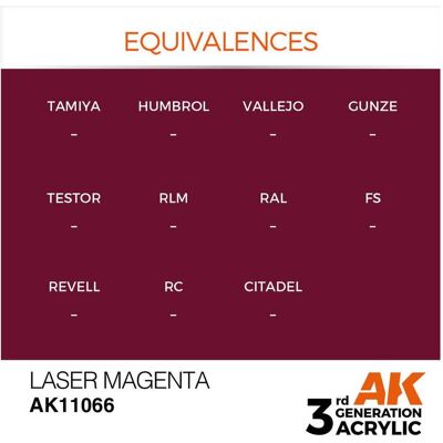 AK Interactive, Künstlerfarbe + Bastelfarbe, Pot de Peinture - Laser Magenta(17 ml) (17 ml) AK Interactive, Künstlerfarbe + Bastelfarbe, Pot de Peinture - Laser Magenta(17 ml) (17 ml)