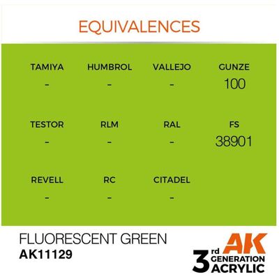 AK Interactive, Künstlerfarbe + Bastelfarbe, Pot de Peinture - Fluorescent Green (17 ml) (17 ml) AK Interactive, Künstlerfarbe + Bastelfarbe, Pot de Peinture - Fluorescent Green (17 ml) (17 ml)