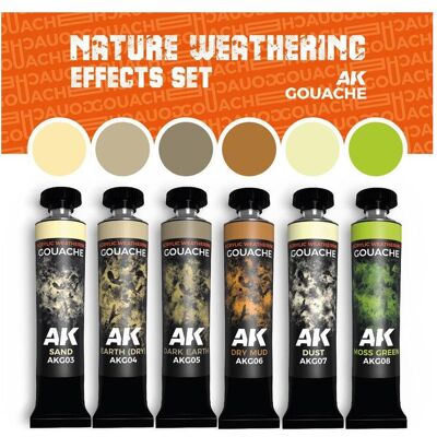 AK Interactive, Künstlerfarbe + Bastelfarbe, Nature Weathering Effects Set - Ak Gouaches AK Interactive, Künstlerfarbe + Bastelfarbe, Nature Weathering Effects Set - Ak Gouaches