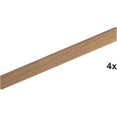 Peka Metall, Möbelausstattung, Relingeinsatz-Set (1 Stk.) Peka Metall, Möbelausstattung, Relingeinsatz-Set (1 Stk.)
