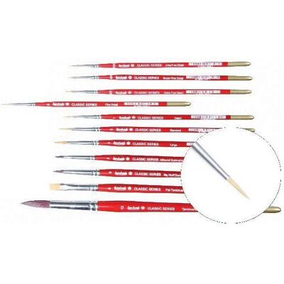 Wittmax, Pinsel, Classic fine detail 0 Wittmax, Pinsel, Classic fine detail 0