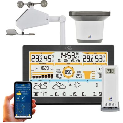 Suomen Lämpömittari Oy 8825 Remote Weather Station, rain and wind, Wetterstation Suomen Lämpömittari Oy 8825 Remote Weather Station, rain and wind, Wetterstation