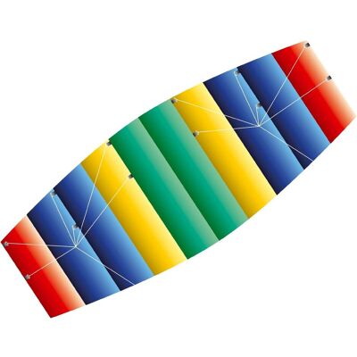 Günther Flugspiele Raver Spa Günther Flugspiele Raver Spa