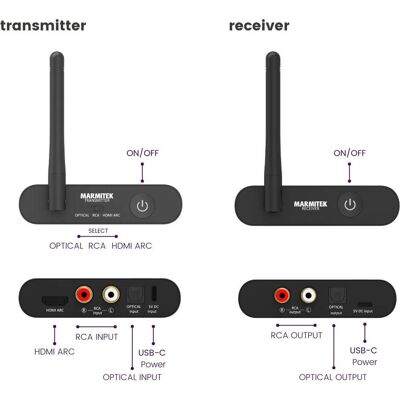 Marmitek Audio Anywhere 730 Wireless TV Audio Transmitter (100 m), Wireless Transmitter, Schwarz Marmitek Audio Anywhere 730 Wireless TV Audio Transmitter (100 m), Wireless Transmitter, Schwarz