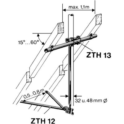 Kathrein Masthalterung ZTH 13 oben, TV Zubehör Kathrein Masthalterung ZTH 13 oben, TV Zubehör