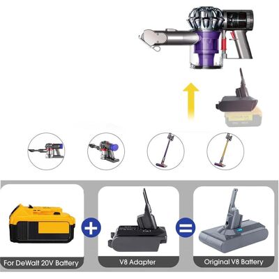 Japcell Dewalt 18V Akku-Adapter für Dyson V7 V8, Staubsauger Zubehör Japcell Dewalt 18V Akku-Adapter für Dyson V7 V8, Staubsauger Zubehör