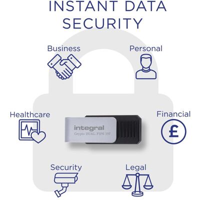 Integral 256GB Crypto-C Dual Verschlüsselter USB Stick - Sicher 3.2 Gen 1 Integral 256GB Crypto-C Dual Verschlüsselter USB Stick - Sicher 3.2 Gen 1