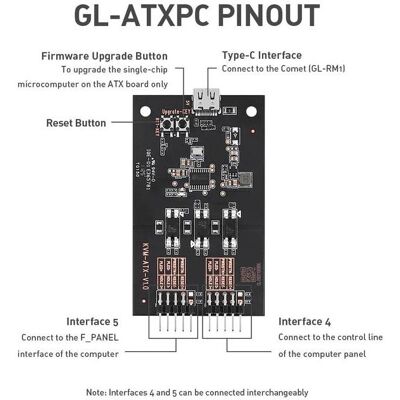 Allnet ATX PC Fernsteuerungsplatine, Comet GL-RM1 Kompatibel, Hochfahren aus Shutdown, Absturz-Wiede, KVM Switch Allnet ATX PC Fernsteuerungsplatine, Comet GL-RM1 Kompatibel, Hochfahren aus Shutdown, Absturz-Wiede, KVM Switch