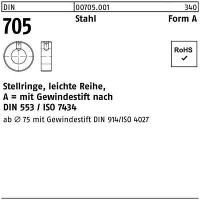 SanDisk Zubehör Befestigungstechnik, DIN 705 Stellringe, leichte Reihe, mit Gewindestift Stahl A 38 S SanDisk Zubehör Befestigungstechnik, DIN 705 Stellringe, leichte Reihe, mit Gewindestift Stahl A 38 S