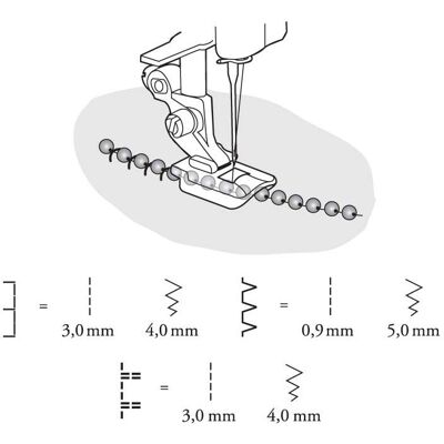 Husqvarna Miniperlenfuss 4mm, Nähzubehör Husqvarna Miniperlenfuss 4mm, Nähzubehör