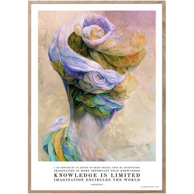 ChiCura, Bilder, Imagination CC2 Poster (70 x 100 cm) ChiCura, Bilder, Imagination CC2 Poster (70 x 100 cm)