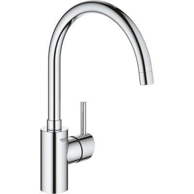 Grohe Küchenarmatur, Concetto Grohe Küchenarmatur, Concetto