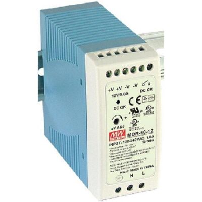Moxa DIN-RAIL 24VDC FORSYNING, -20, Netzwerkadapter Moxa DIN-RAIL 24VDC FORSYNING, -20, Netzwerkadapter