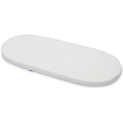 Sensillo, Kinderwagen Zubehör, Matteracyk Do Wózka 75 × 35 cm - Klassische Scharia Sensillo, Kinderwagen Zubehör, Matteracyk Do Wózka 75 × 35 cm - Klassische Scharia