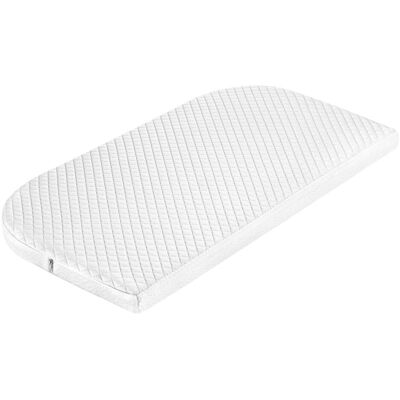 Julius Zöllner, Babymatratze, Matratze für das Beistellbett, Flow Lite Duosoft (81 x 43 cm) Julius Zöllner, Babymatratze, Matratze für das Beistellbett, Flow Lite Duosoft (81 x 43 cm)