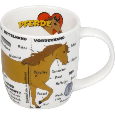Könitz, Kindergeschirr + Kinderbesteck, Kinderbecher Pferde 230ml Könitz, Kindergeschirr + Kinderbesteck, Kinderbecher Pferde 230ml