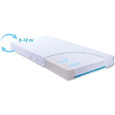 BabyMatex Carpathia Baby Matratze - Orthopädisch & Belüftet BabyMatex Carpathia Baby Matratze - Orthopädisch & Belüftet