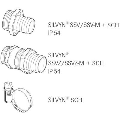 LAPP SILVYN SI 32x38 - Flexibler PVC-Kabelschutzschlauch LAPP SILVYN SI 32x38 - Flexibler PVC-Kabelschutzschlauch