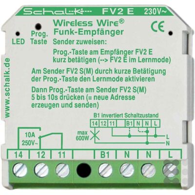 Schalk Funk-Empfänger, Automatisierung Schalk Funk-Empfänger, Automatisierung
