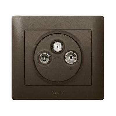 Legrand, Zubehör Schalterprogramm, TV-Abdeckung Legrand, Zubehör Schalterprogramm, TV-Abdeckung