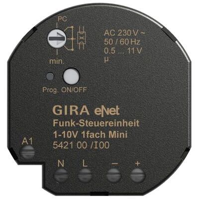 Gira Funk, Automatisierung Gira Funk, Automatisierung