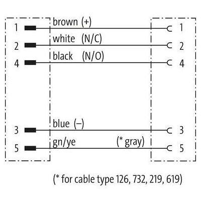 Murr Elektronik 7000-40041-6550750, Elektronikkabel + Stecker, Schwarz Murr Elektronik 7000-40041-6550750, Elektronikkabel + Stecker, Schwarz