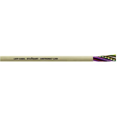 LAPP 37128/500 Datakabel - Kiselgrå - Data Cable LAPP 37128/500 Datakabel - Kiselgrå - Data Cable