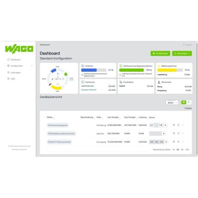 Wago, Elektroauto Ladezubehör, Lastmanagement Wago, Elektroauto Ladezubehör, Lastmanagement
